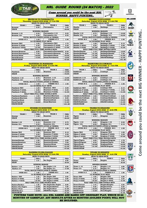 pacific racing nrl guide 2024 round 5|Pacific Racing (Sports Betting, 2024) .